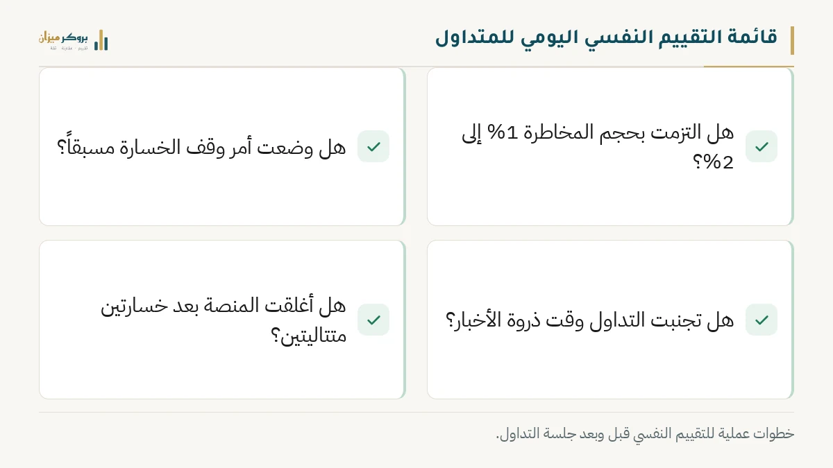 رسم توضيحي من بروكر ميزان يشرح قائمة التقييم النفسي اليومي للمتداول. يعرض قائمة تحقق، مع أسئلة حول الالتزام بالمخاطرة ووقف الخسارة وتجنب أوقات الأخبار. يوضح الرسم الخطوات العملية التي تحد من التداول الانتقامي وتضبط الانفعالات.