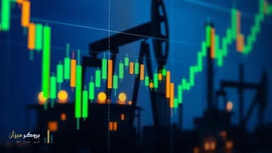 رابوبنك يحلل قفزة برنت إلى 104 دولارات