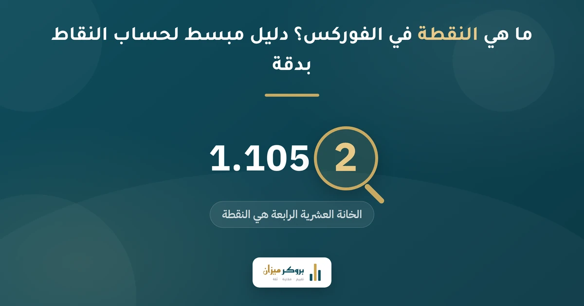 ما هي النقطة في الفوركس؟ دليل مبسط لحساب النقاط بدقة