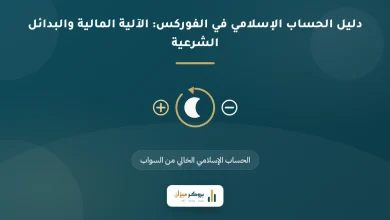 دليل الحساب الإسلامي في الفوركس: الآلية المالية والبدائل الشرعية