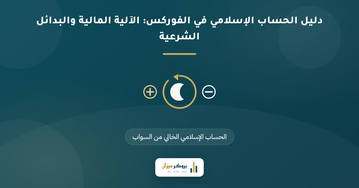 دليل الحساب الإسلامي في الفوركس: الآلية المالية والبدائل الشرعية