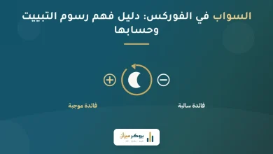 السواب في الفوركس: دليل فهم رسوم التبييت وحسابها