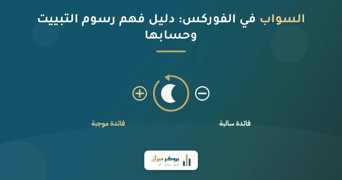 السواب في الفوركس: دليل فهم رسوم التبييت وحسابها