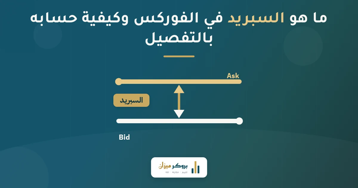 ما هو السبريد في الفوركس وكيفية حسابه بالتفصيل