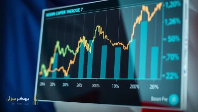 التضخم الفرنسي المنسق يقفز إلى 3.4% في سبتمبر