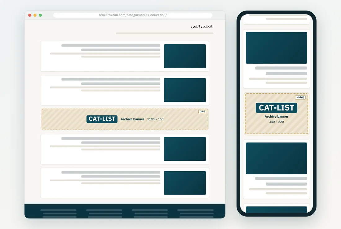 Placement CAT-LIST on Broker Mizan, desktop and mobile