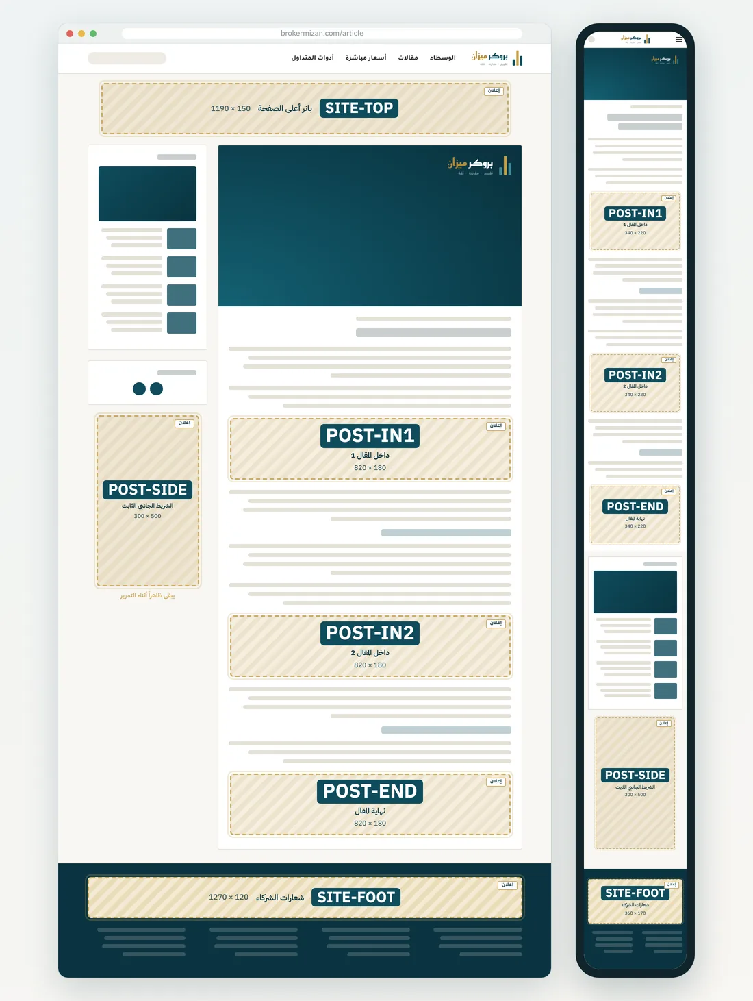 صفحة المقال: SITE-TOP وPOST-IN1 وPOST-IN2 وPOST-END وPOST-SIDE وSITE-FOOT