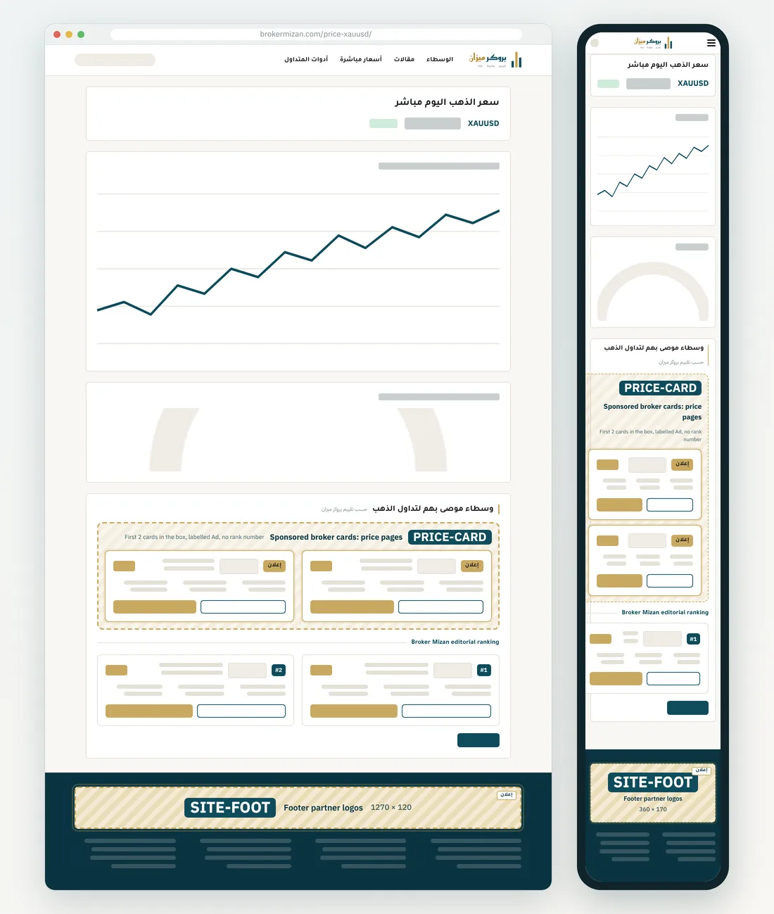 Price page: PRICE-CARD, SITE-FOOT