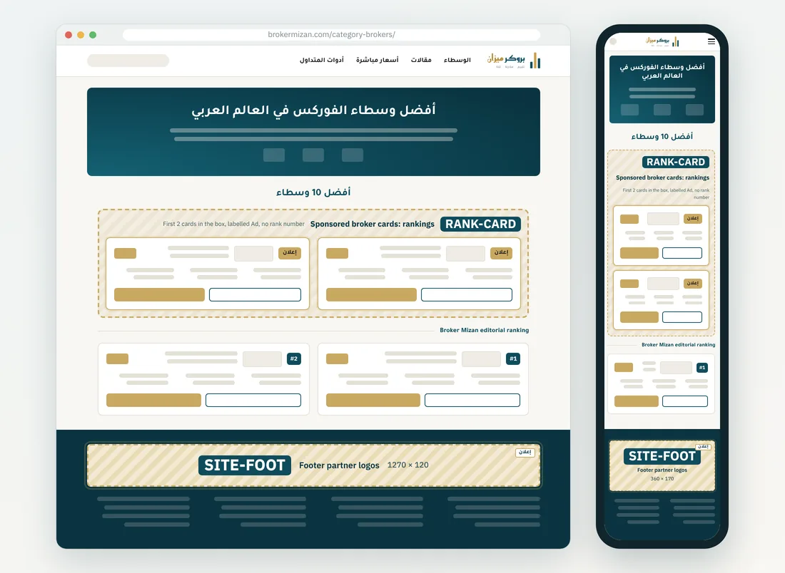 Ranking page: RANK-CARD, SITE-FOOT