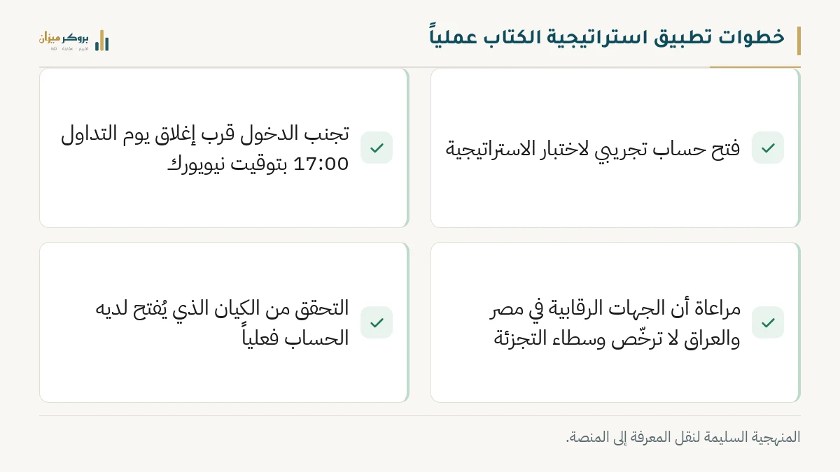 رسم توضيحي من بروكر ميزان يشرح خطوات تطبيق استراتيجية الكتاب عملياً. يعرض قائمة بالخطوات مثل فتح حساب تجريبي واختبار الاستراتيجية ومراقبة الإغلاق. يوضح الرسم كيفية تحويل القراءة إلى مهارة فعلية.