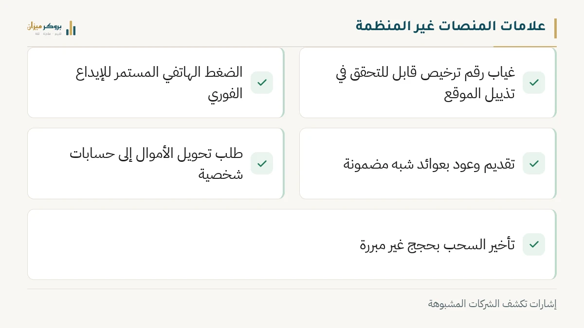 رسم توضيحي من بروكر ميزان يشرح علامات المنصات غير المنظمة. يعرض قائمة مرجعية بالعلامات السلبية، مع بنود مثل غياب الترخيص والوعود بالأرباح. يوضح الرسم كيفية التعرف على الوسطاء المشبوهين مبكراً.