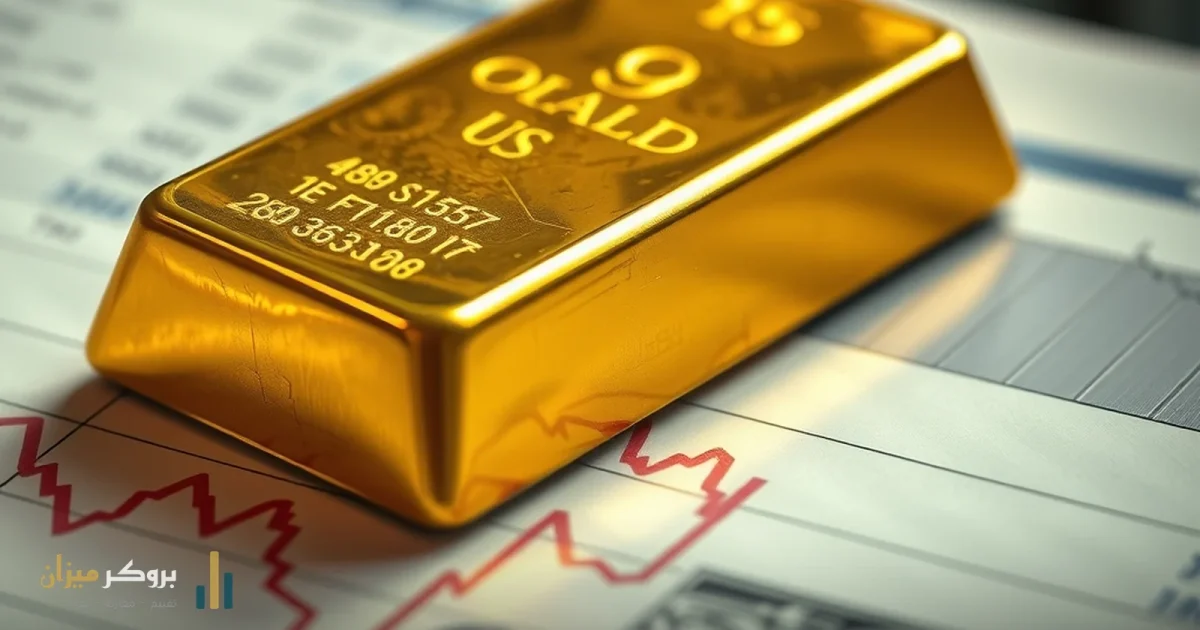 الذهب يقترب من 4200 دولار وسط تراجع عوائد السندات