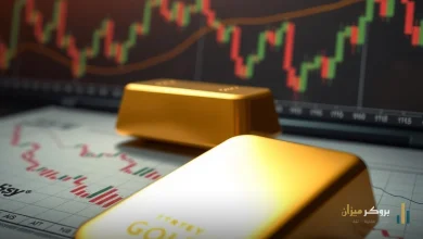 الذهب يستقر دون 4200 دولار بضغط من توقعات الفائدة